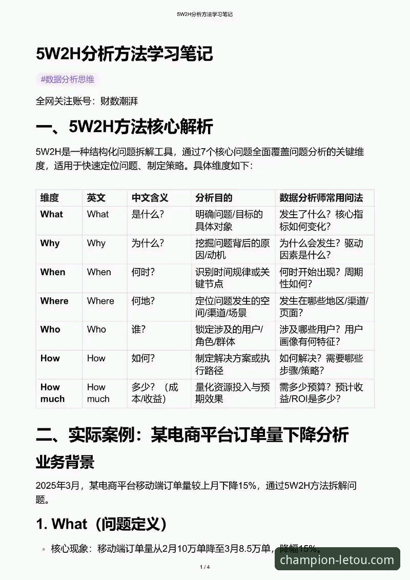 最新letou乐投可靠吗？新手如何快速上手数据分析功能？
