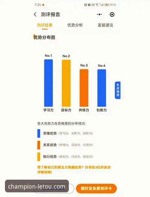 资深技术评测员亲测：letou乐投优惠活动的实战经验与深度解析