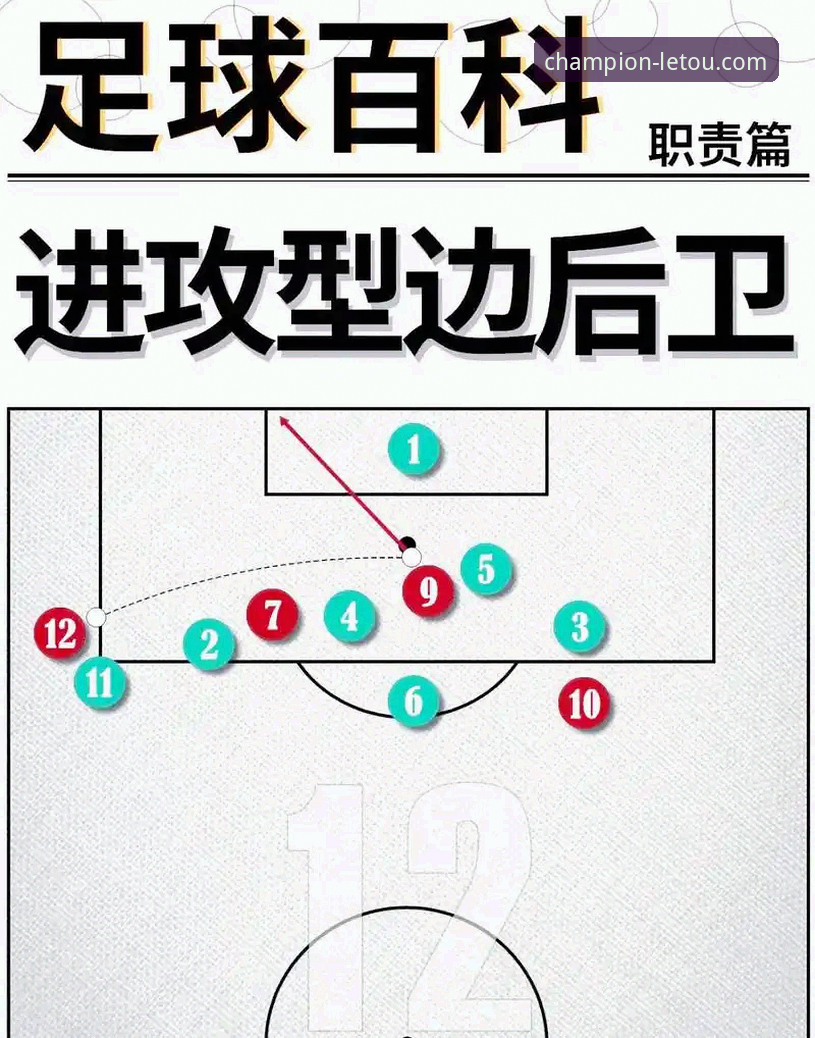 3个关键视角，深度解析阿森纳角球制胜背后的战术密码